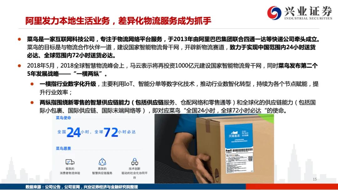 【兴证交运】踏遍荆棘见远方 —— 2021年快递行业趋势研判