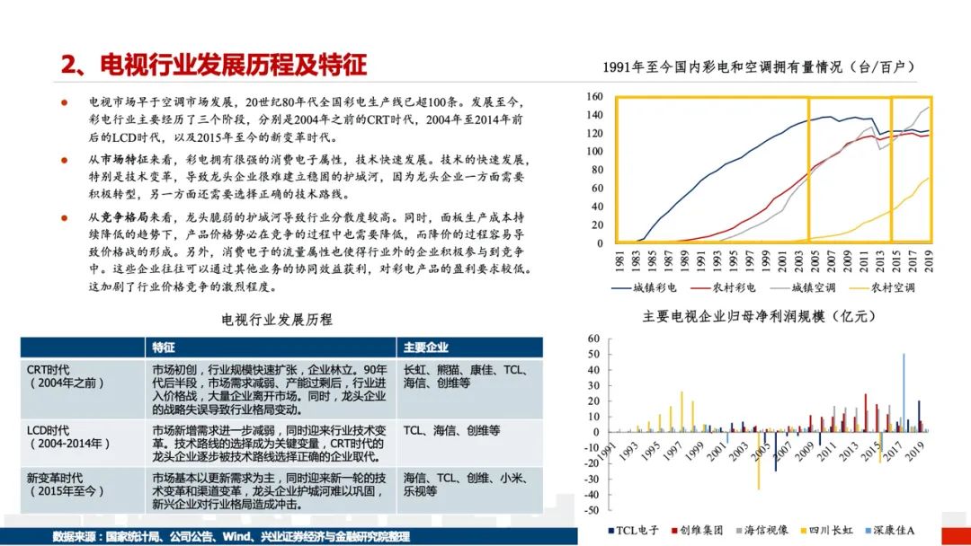 【兴证交运】踏遍荆棘见远方 —— 2021年快递行业趋势研判
