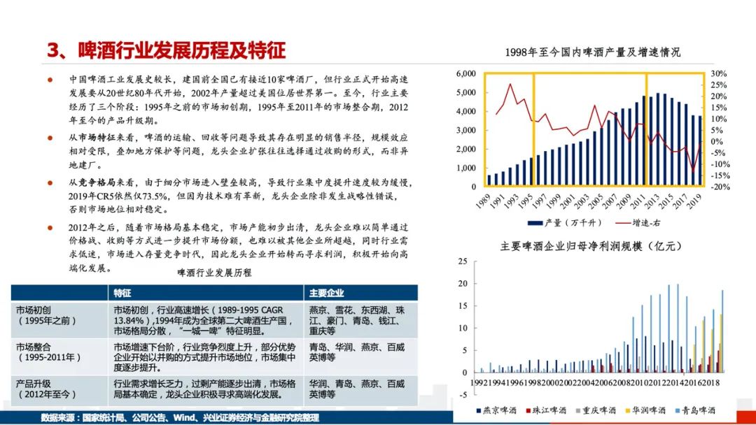 【兴证交运】踏遍荆棘见远方 —— 2021年快递行业趋势研判
