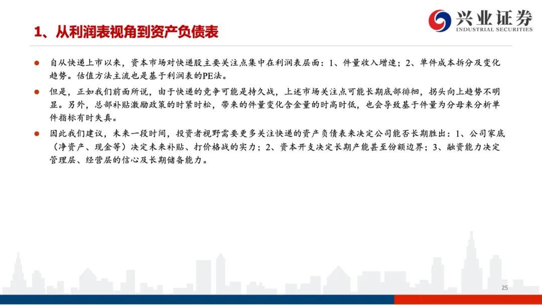 【兴证交运】踏遍荆棘见远方 —— 2021年快递行业趋势研判