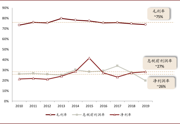 中金 | “大国重器”系列:工业之“眼”,如日方升