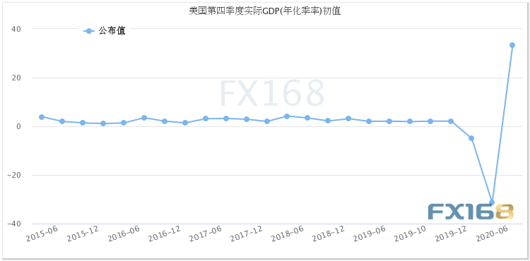 印度前三季度名义gdp美元_厉害 2018年中国GDP约为全球的16 ,GDP总量与欧元区19国相当(3)