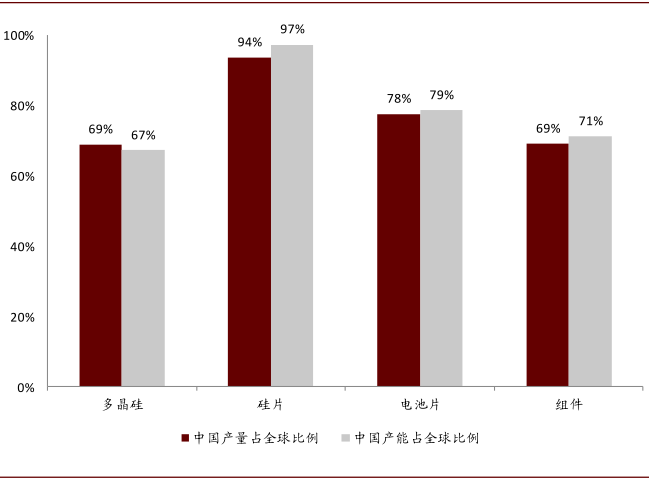 中金 | “大国重器”系列:工业之“眼”,如日方升