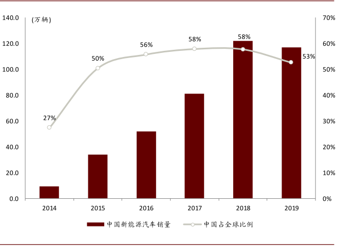 中金 | “大国重器”系列:工业之“眼”,如日方升