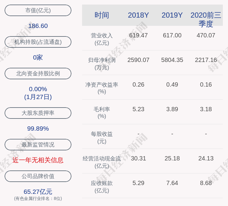 白银有色：副董事长刘鑫辞职