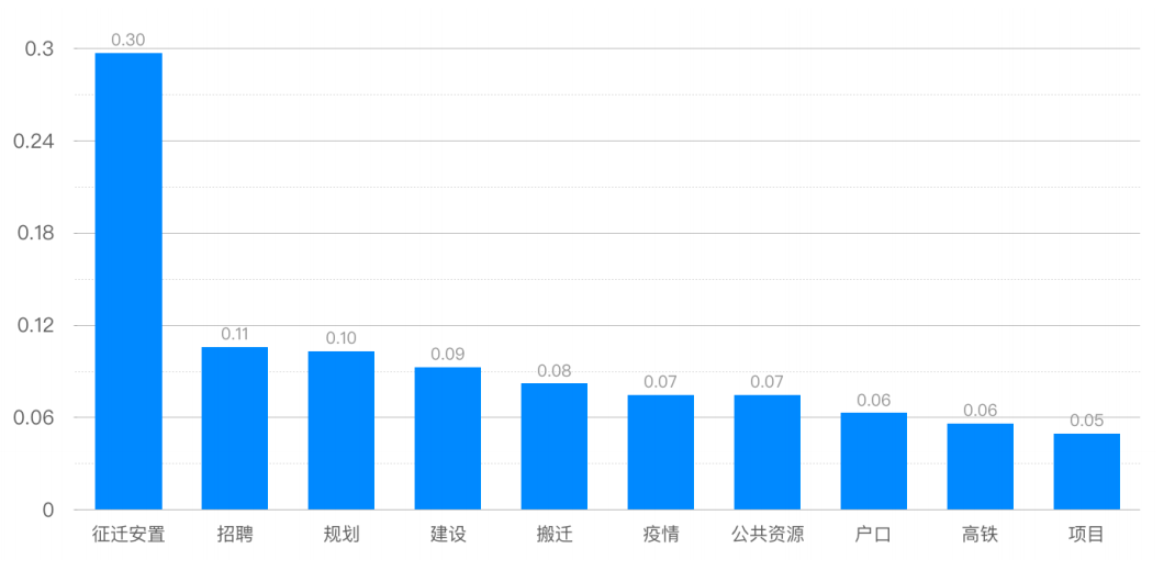 人口热点图_此国的人口密度是中国54倍,但为何感觉不到拥挤 看完十分震撼