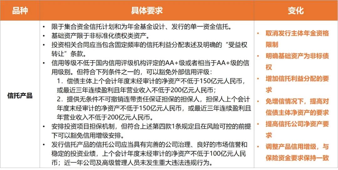 一分钟了解人口普查数据_人口普查数据(3)