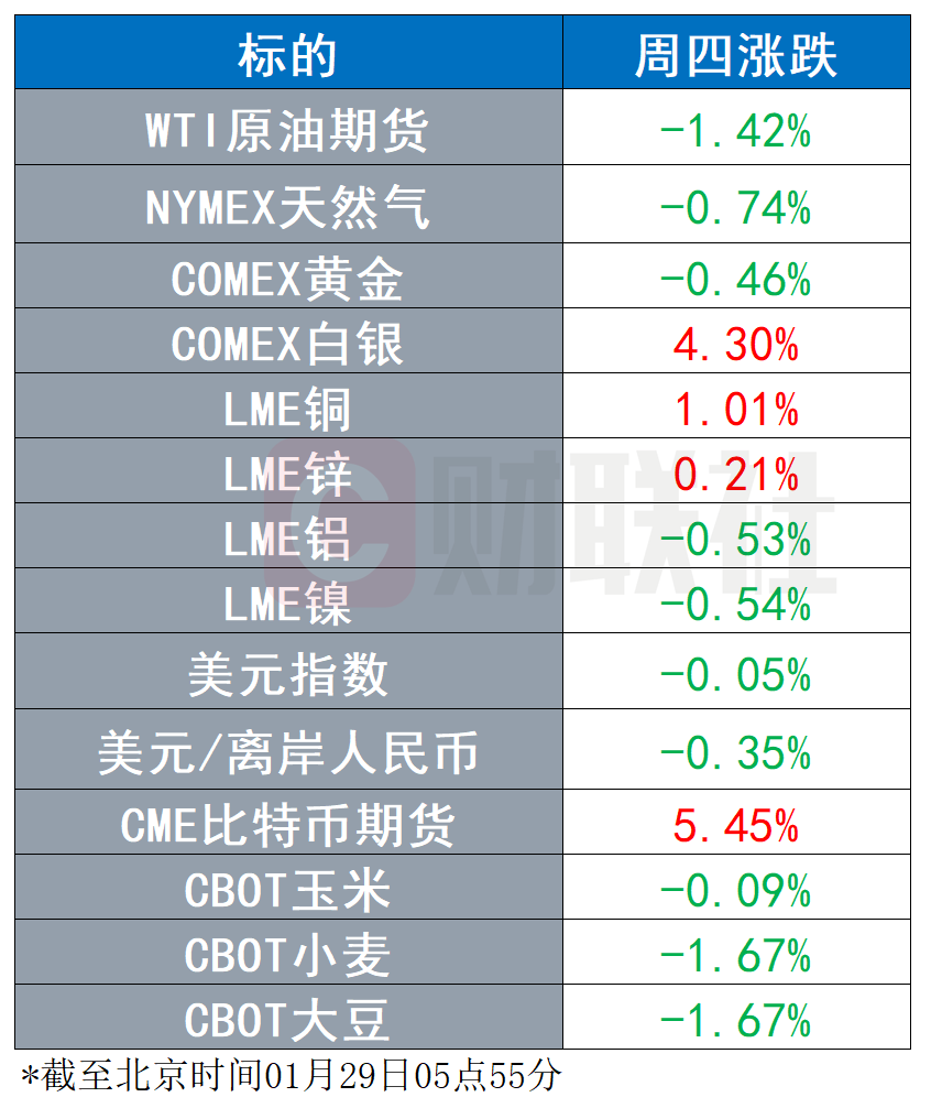 北京1949年到2020年GDP数据_2020年GDP十强城市 南京首次入榜 2020年中国GDP首超100万亿元(3)