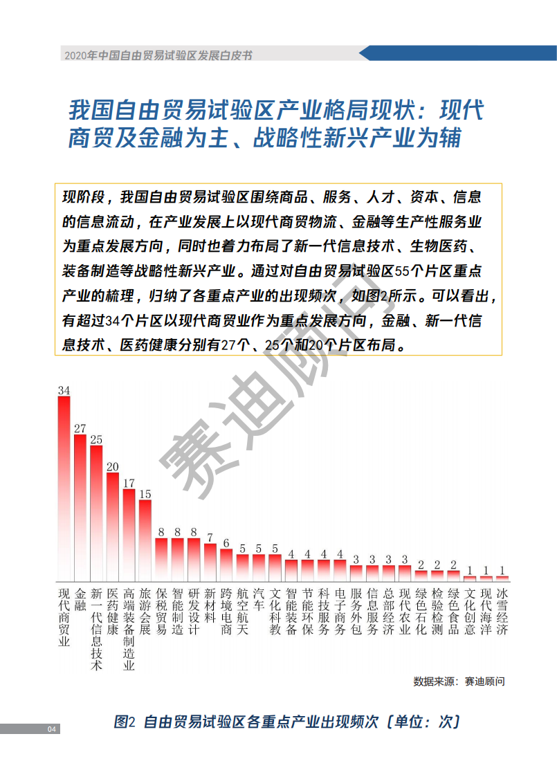 自由贸易试验区提升战略实施方案全文 8d69-kiksqxf5512762.png