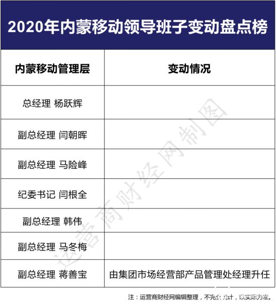 人口移动来集_哈尔的移动城堡图片
