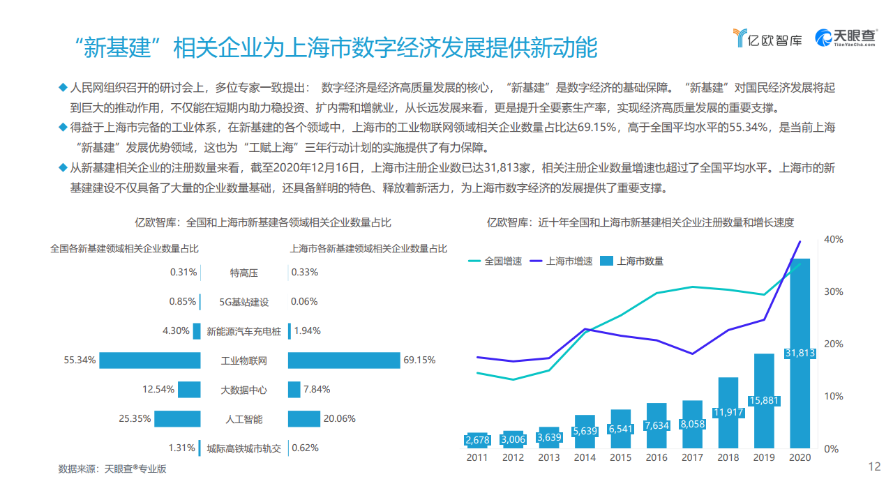 黑河2021年gdp为何高_2020年黑河冬天的照片(3)
