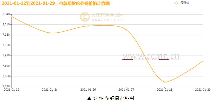 GDP持续稳定_国家统计局 10月份国民经济持续稳定恢复(2)