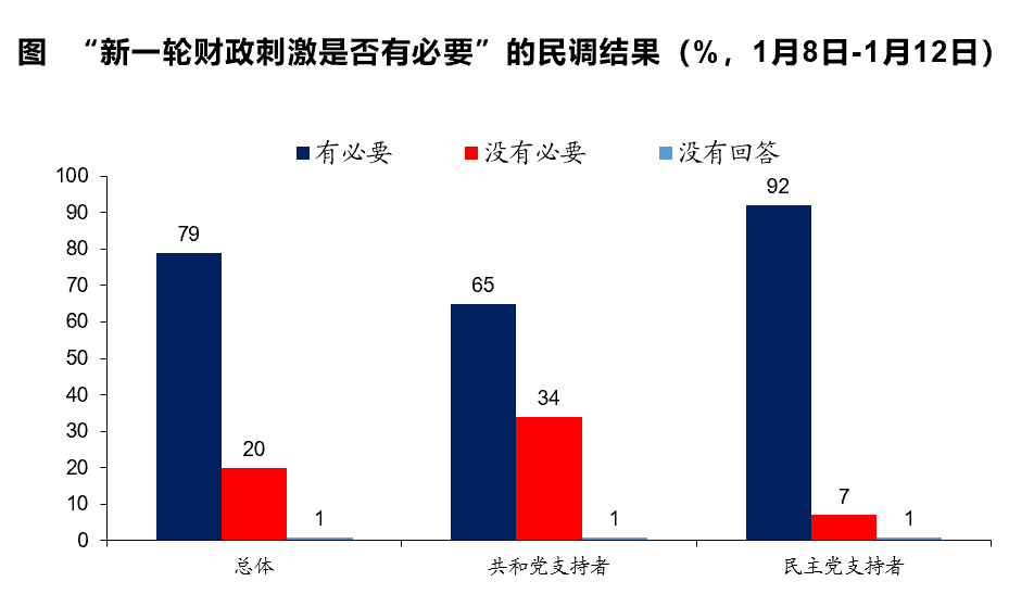 2021广东经济总量报告_广东七大经济特区地图(3)