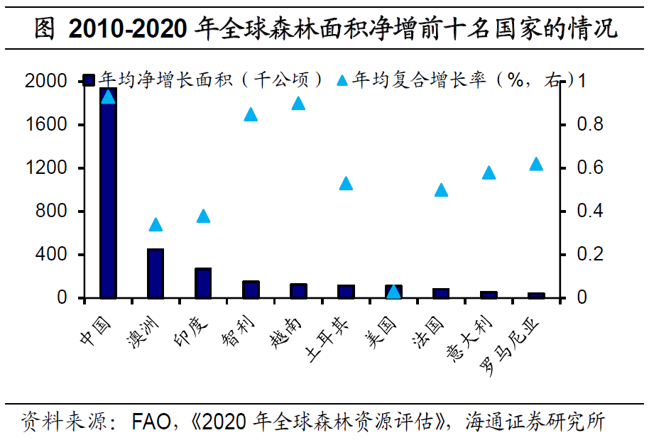 古雷石化带动gdp_浙江这个县上半年GDP增长66.2 ,猛增原因与石化相关(3)