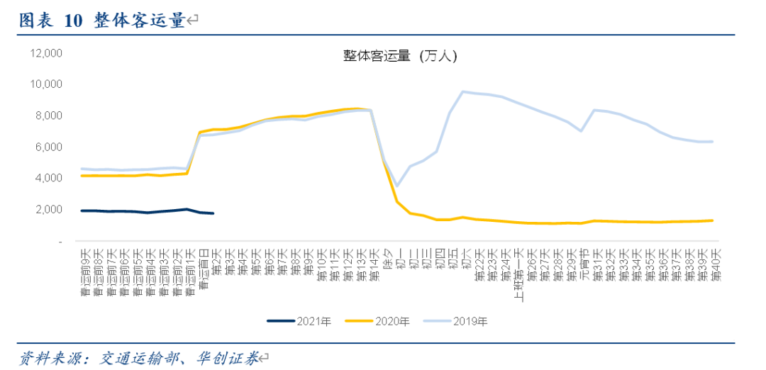 西安民用航天基地2020GDP_新型产业基地的重要举措(3)