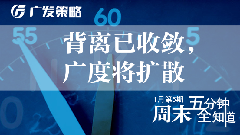 【广发策略】背离已收敛,广度将扩散——周末五分钟全知道