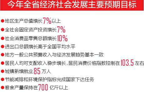 五月成都新经济总量排名全国第二_经济总量全球第二图片(3)