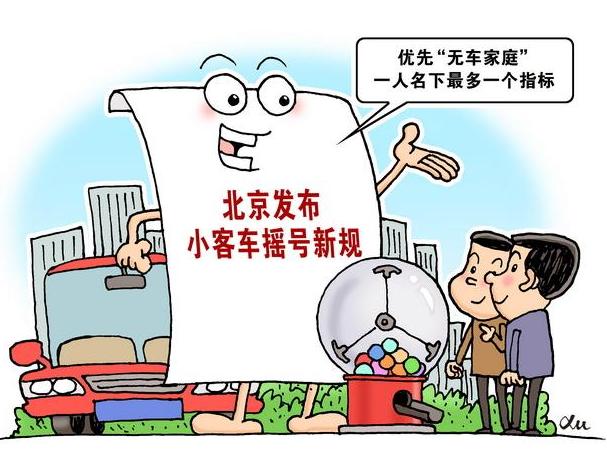 北京小客车指标开始宣告家庭申请人需要“扫脸”确认申请表_新浪财经_新浪网