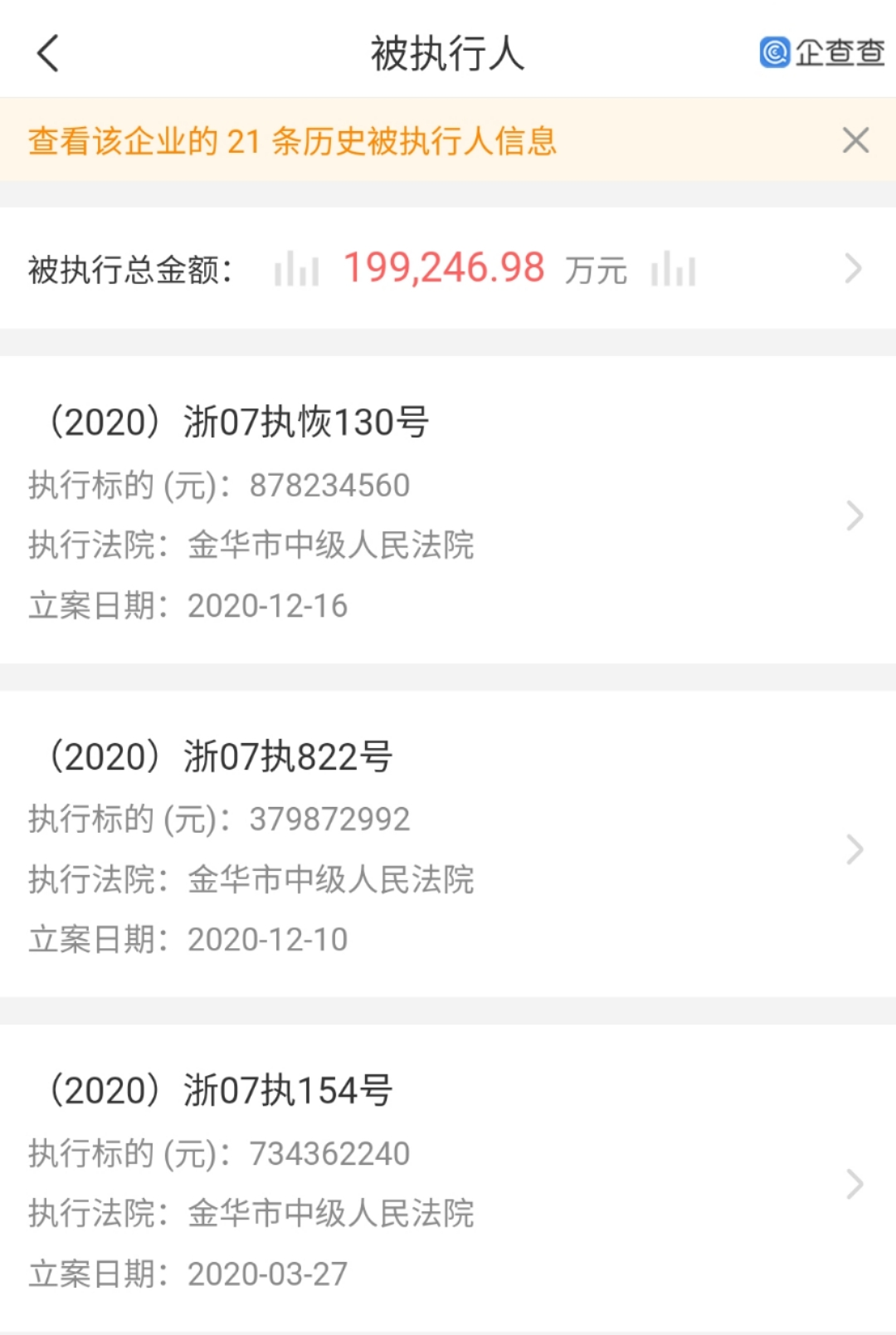 *ST新光股东被立案调查 新光集团被执行总标的约