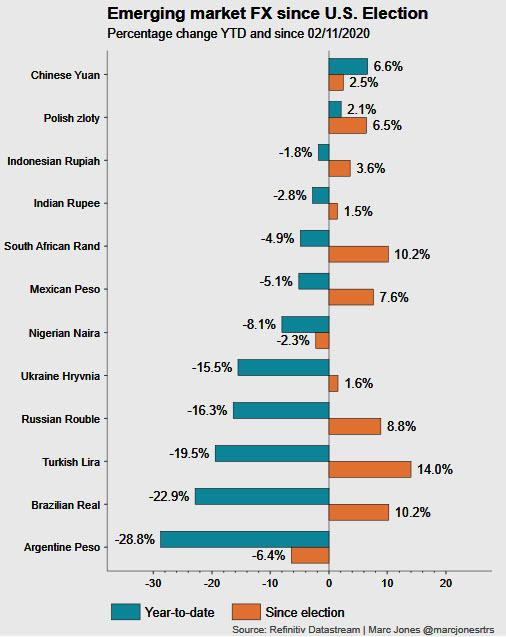 世界各国2020年第三季GDP_世界各国gdp排名2020(3)