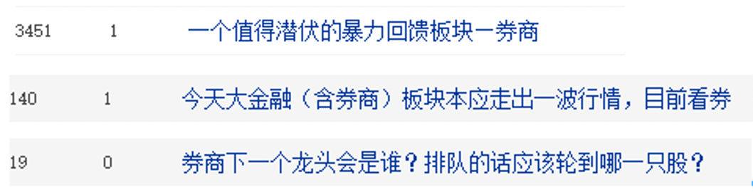 图片来源:东方财富股吧