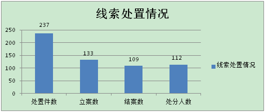 贵池区人口_安徽城市百科 地理百科 查字典地理网(2)