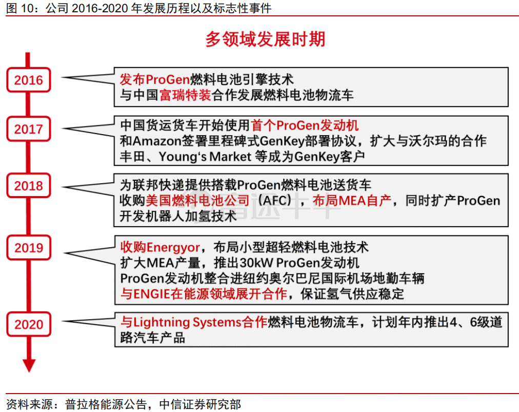 哪些收入形式可以计入gdp_以下哪些计入GDP