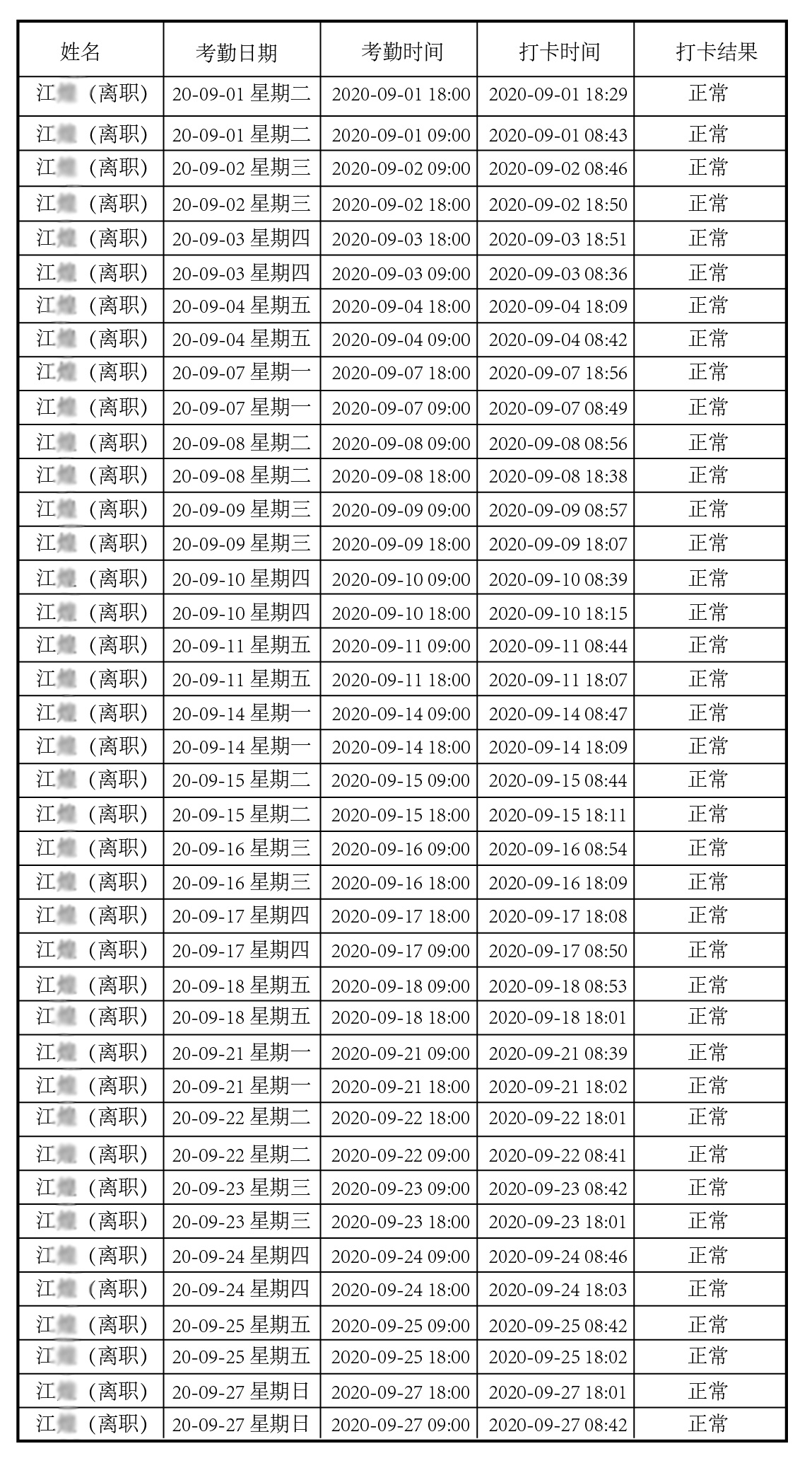 江同学2020年9月考勤时间表