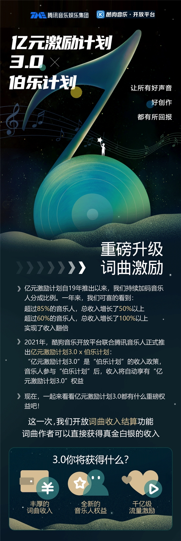 酷狗音乐使用指南 酷狗和酷我哪个更好用