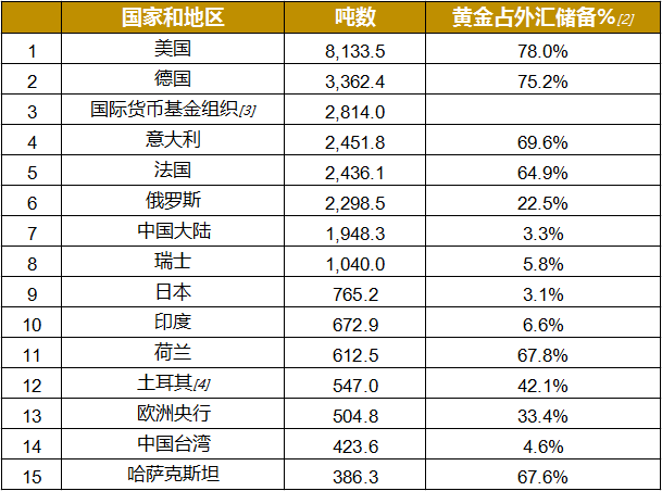 贵金属交易所排名_北京证券交易所