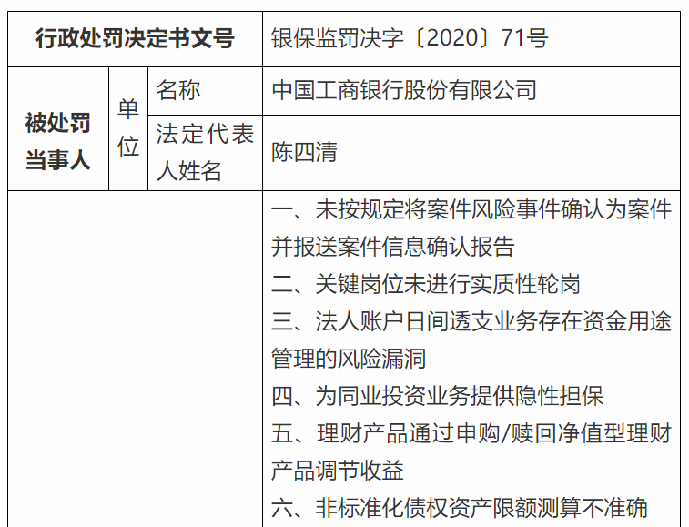 图片来源：银保监会网站