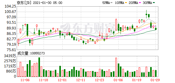 京东哪里买黄金保真 cf2f-kiksqxh6769910.png