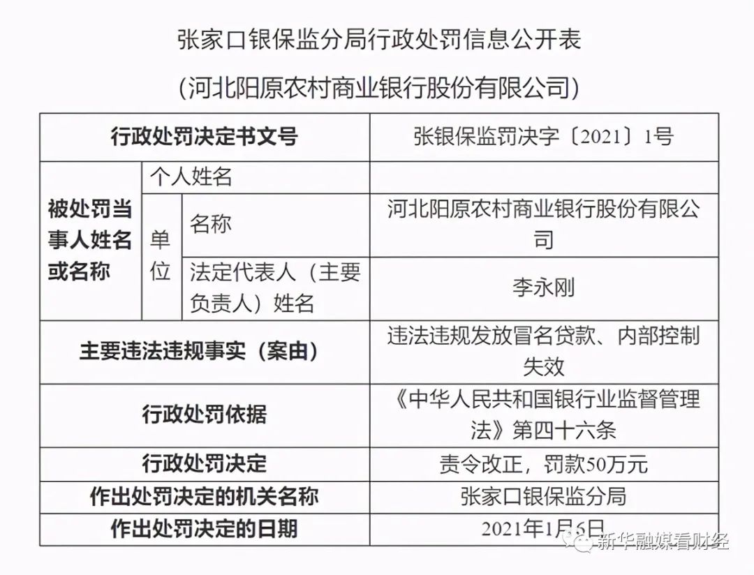 原阳县人口_原阳这次玩大了 河南省6地被点名,这些地方的人要发财(2)