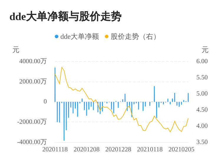 实地探访同花顺AI代理商内幕：老张头的生意经与那些没人告诉你的大实话