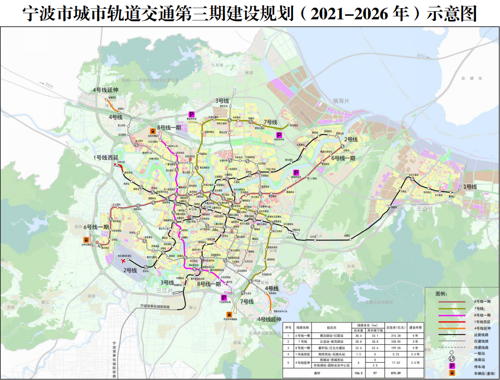 深圳十四五交通建设目标出炉城轨640公里铁路220公里1月tod动态