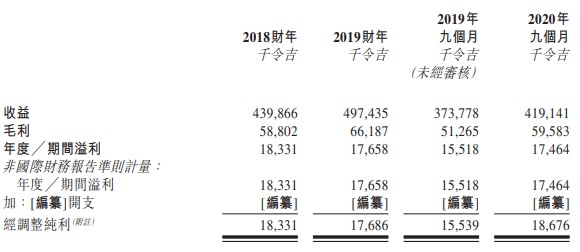 收藏微博QQ微信
