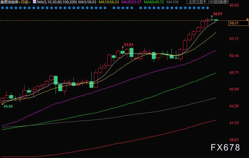 北京多少人口2021年_2020年人口多少亿(3)