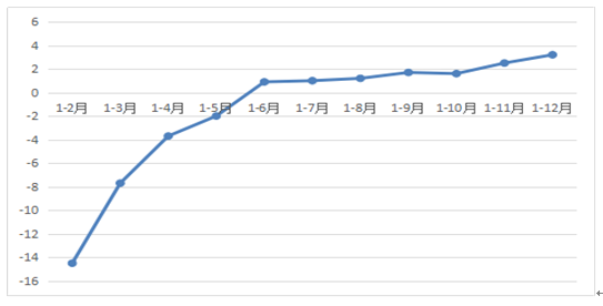 2020年河北三河GDP_迁安 武安有矿不差钱,三河有人还怕没有GDP(3)