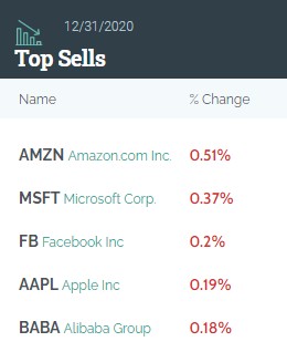 收藏微博QQ微信