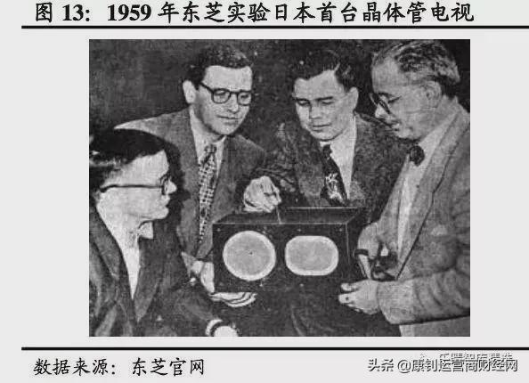 日本经济总量从上世纪_日本上世纪女神(2)