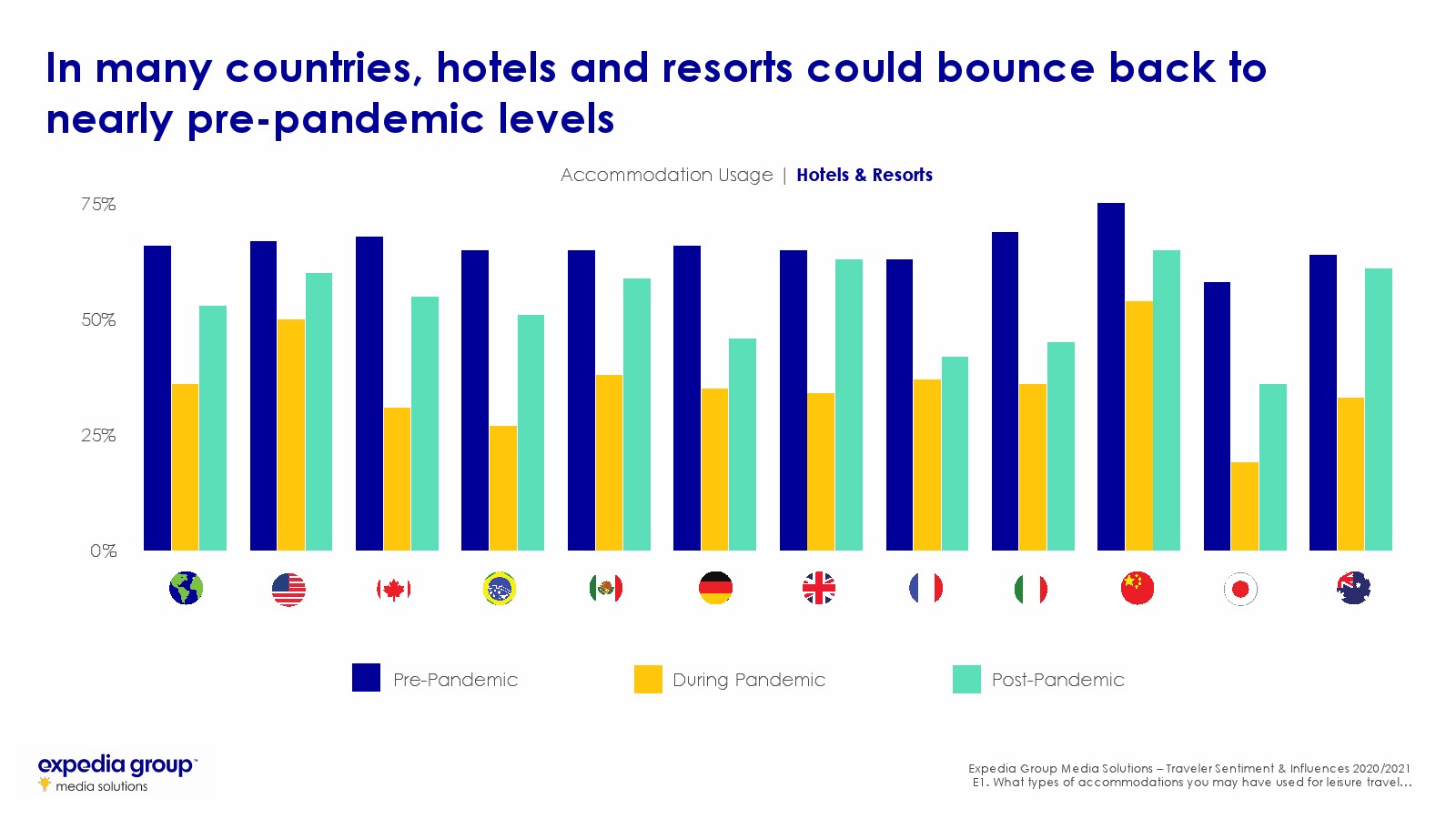 印度2020一2021财年GDp_印度2020 2021财年GDP为 7.3(2)