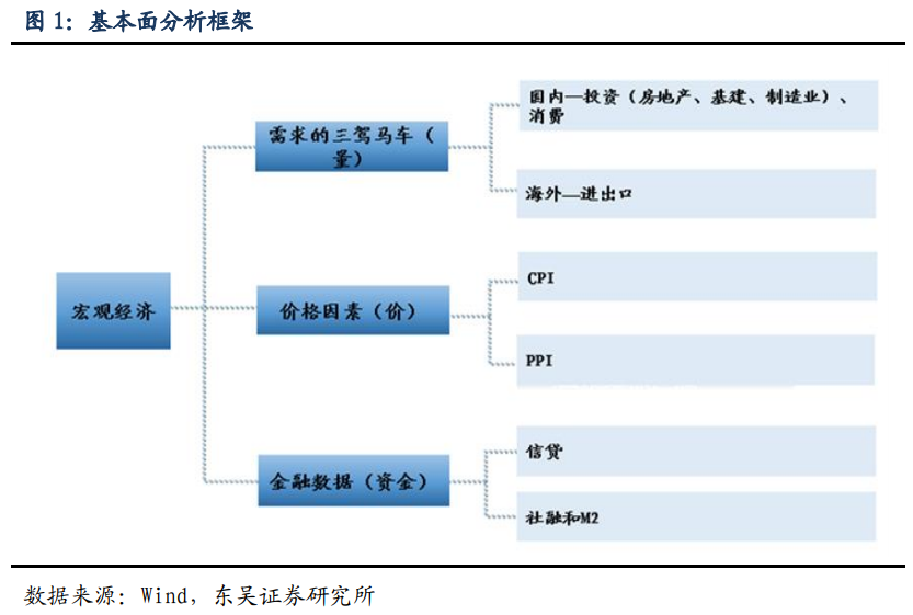 投资1块钱对经济总量增加_一块钱图片