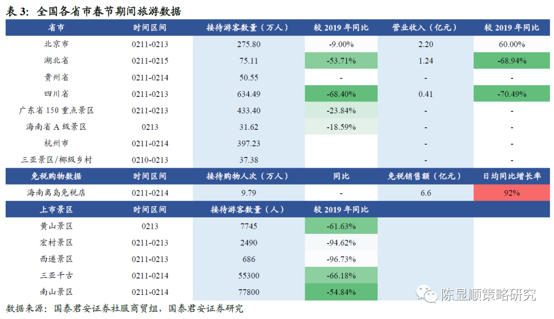 监利2019年gdp负增长_100年前点湖北监利