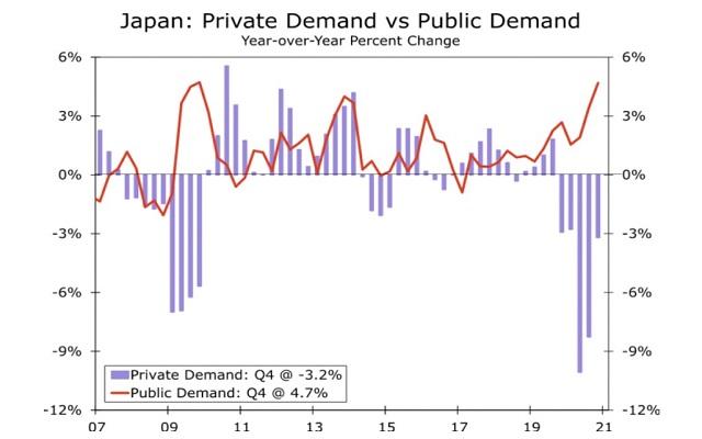 日本经济总量2021日元_日元汇率走势2021年图