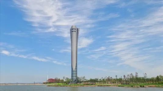 锦州人均gdp_锦州笔架山图片(2)