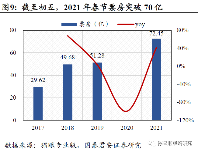 日本2020gdp(3)