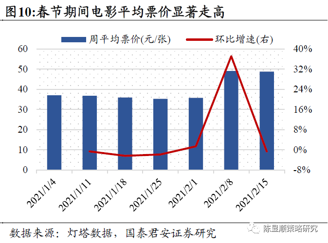 日本2020gdp(2)