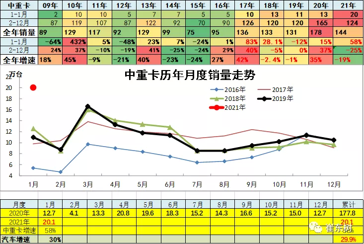 2021德城区和齐河gdp_乌鲁木齐各区县gdp 新疆乌鲁木齐(2)