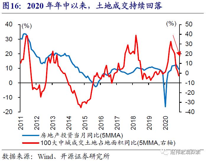 经济活动人口_人口调查活动照片(2)