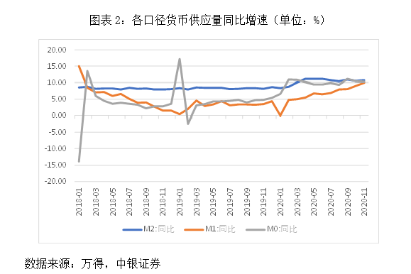 新冠肺炎对gdp的影响_新冠肺炎影响简笔画